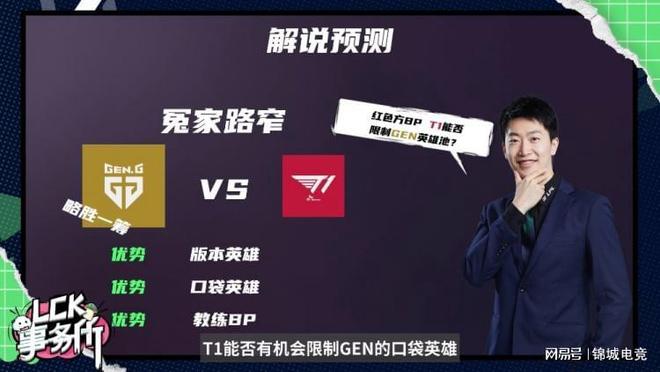 这个冠军阵 这个冠军阵