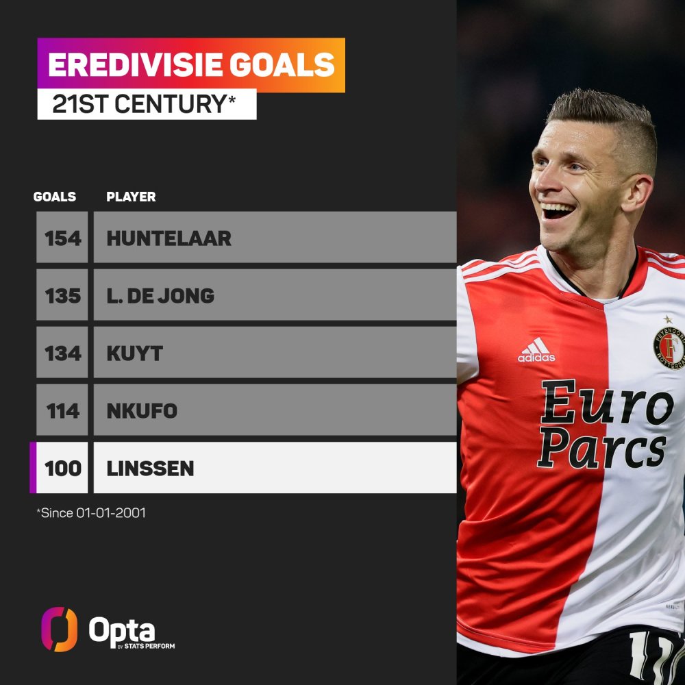 对手的严密 对手的严密