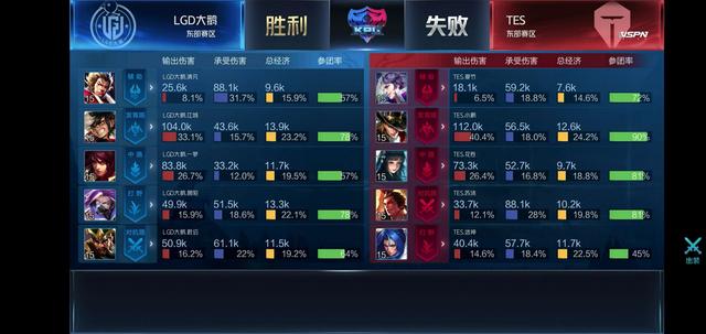 频撕破马略 频撕破马略