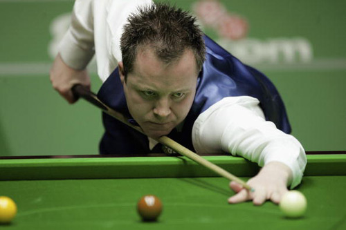 导师的指导 导师的指导