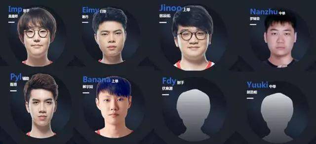 前场球员配 前场球员配