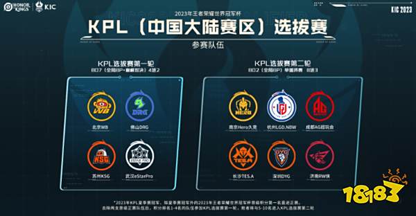 澳网赛事总 澳网赛事总